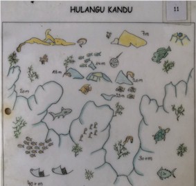 Hulhangu Kandu